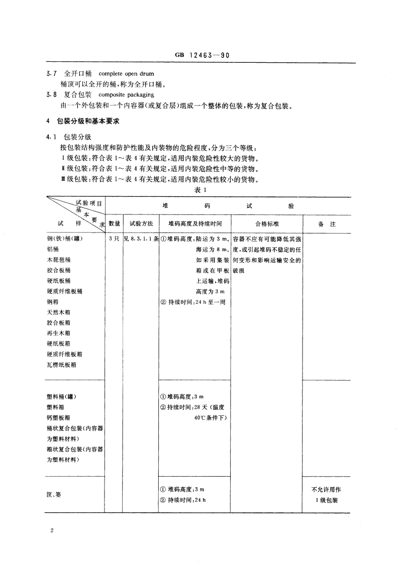 危险货物运输包装通用技术条件 GB 12463-1990.pdf_第3页