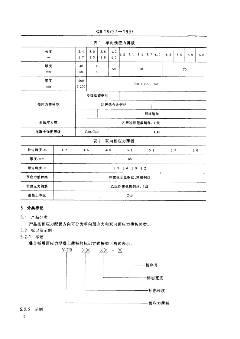 叠合板用预应力混凝土薄板 GB 16727-1997.pdf_第3页