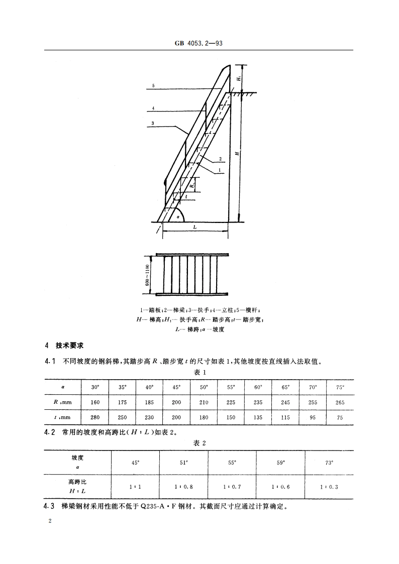 固定式钢斜梯安全技术条件 GB 4053.2-1993.pdf_第3页
