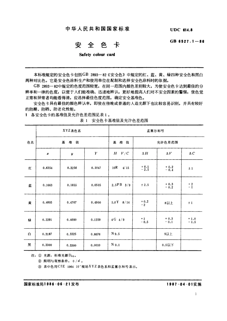 安全色卡 GB 6527.1-1986.pdf_第2页