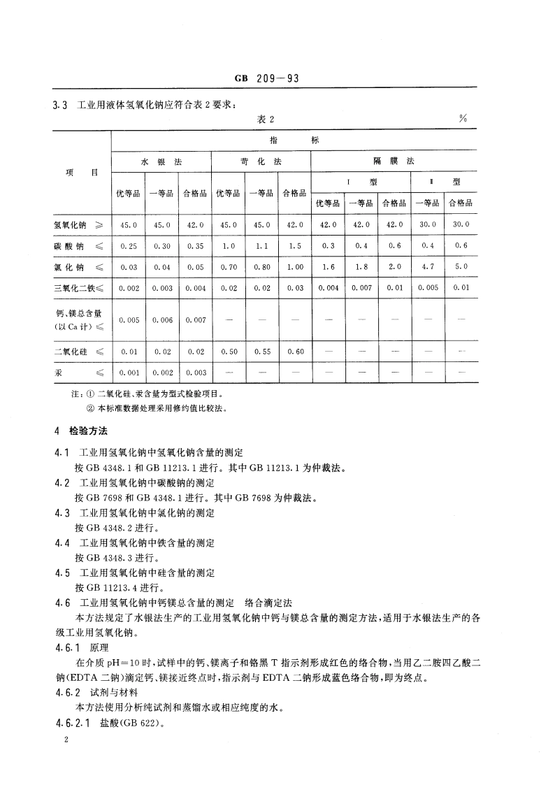 工业用氢氧化钠 GB 209-1993.pdf_第3页