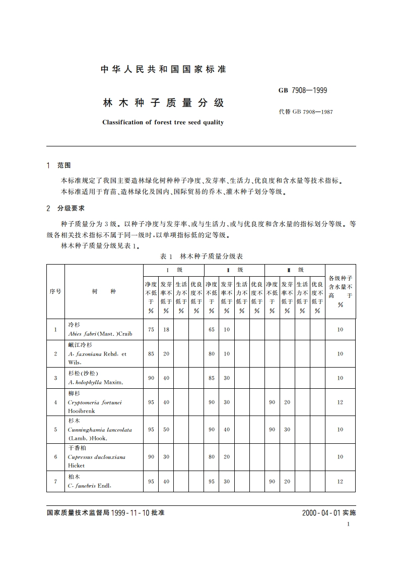 林木种子质量分级 GB 7908-1999.pdf_第3页
