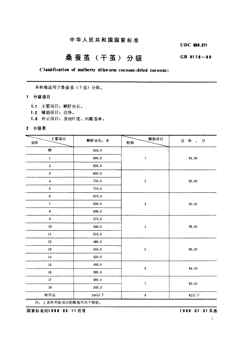 桑蚕茧(干茧)分级 GB 9176-1988.pdf_第2页
