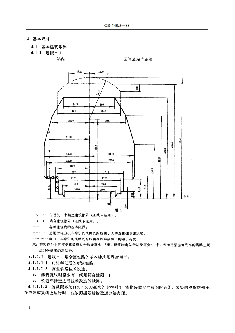 标准轨距铁路建筑限界 GB 146.2-1983.pdf_第3页