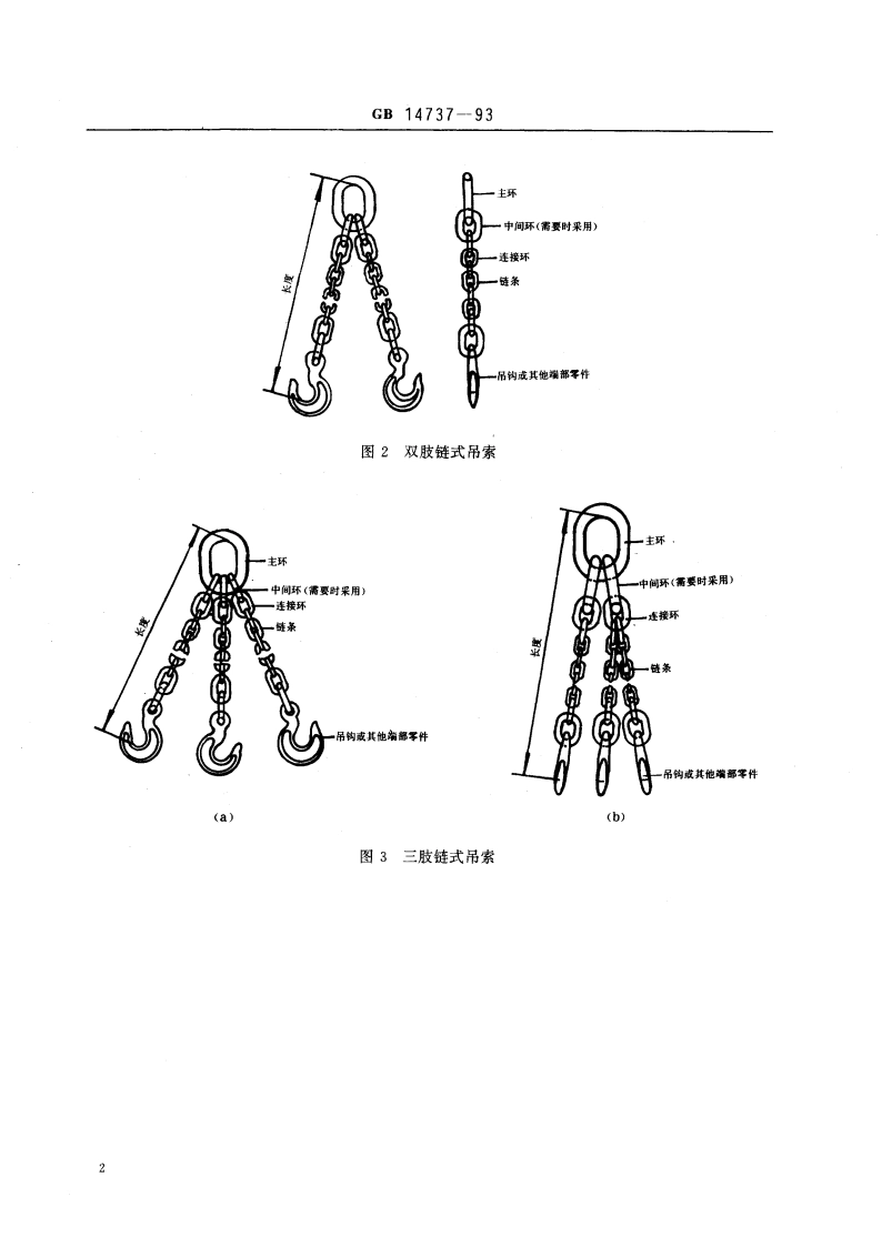 港口装卸用链式吊索使用技术条件 GB 14737-1993.pdf_第3页