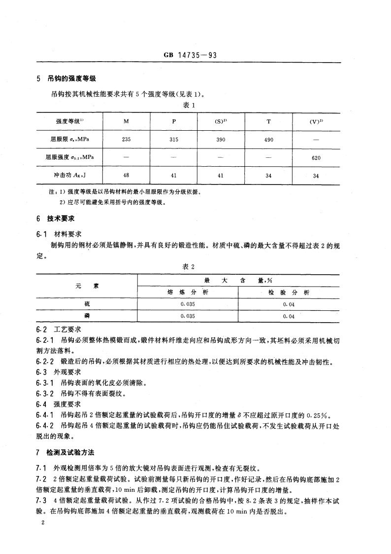 港口装卸用吊钩使用技术条件 GB 14735-1993.pdf_第3页
