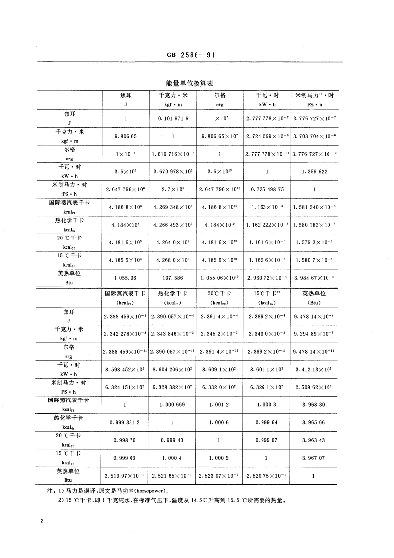 热量单位、符号与换算 GB 2586-1991.pdf_第3页