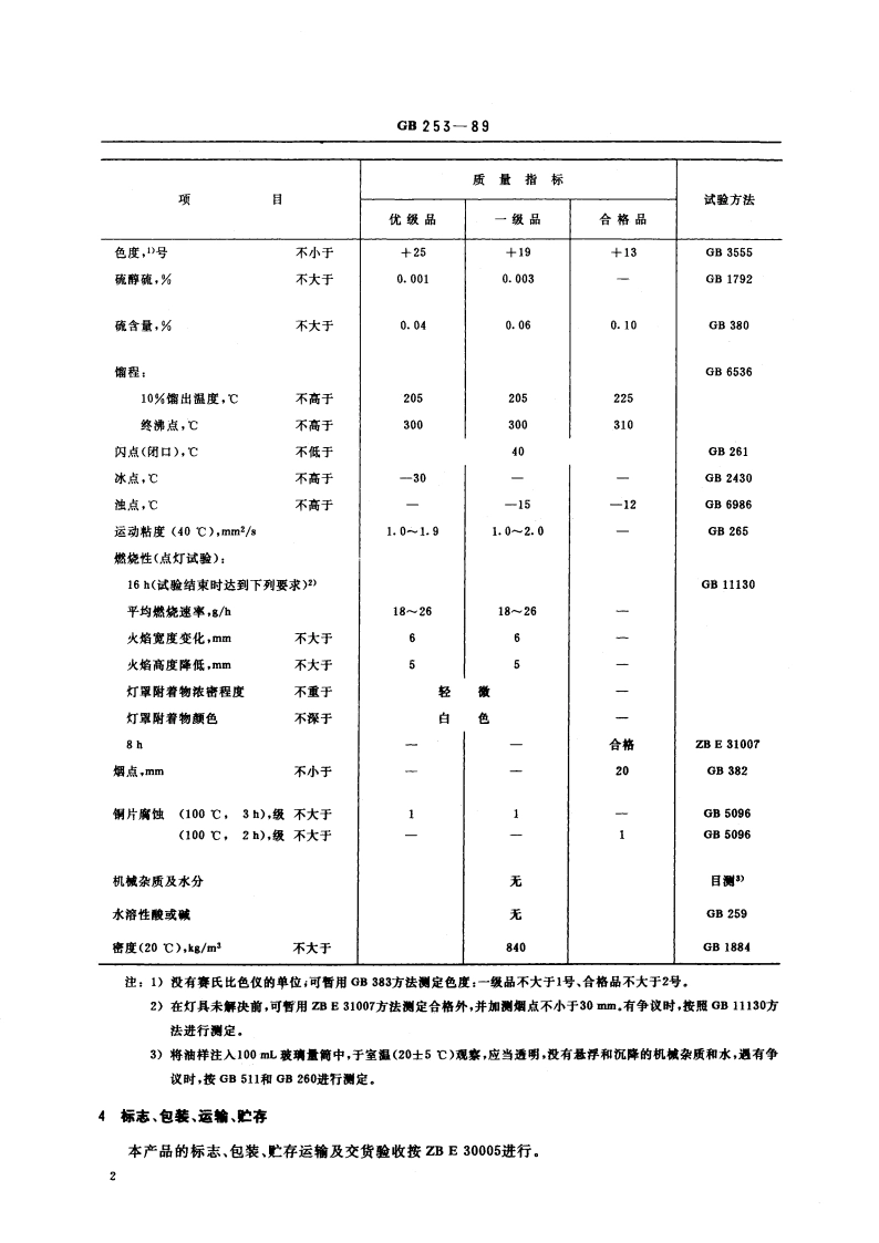 煤油 GB 253-1989.pdf_第3页