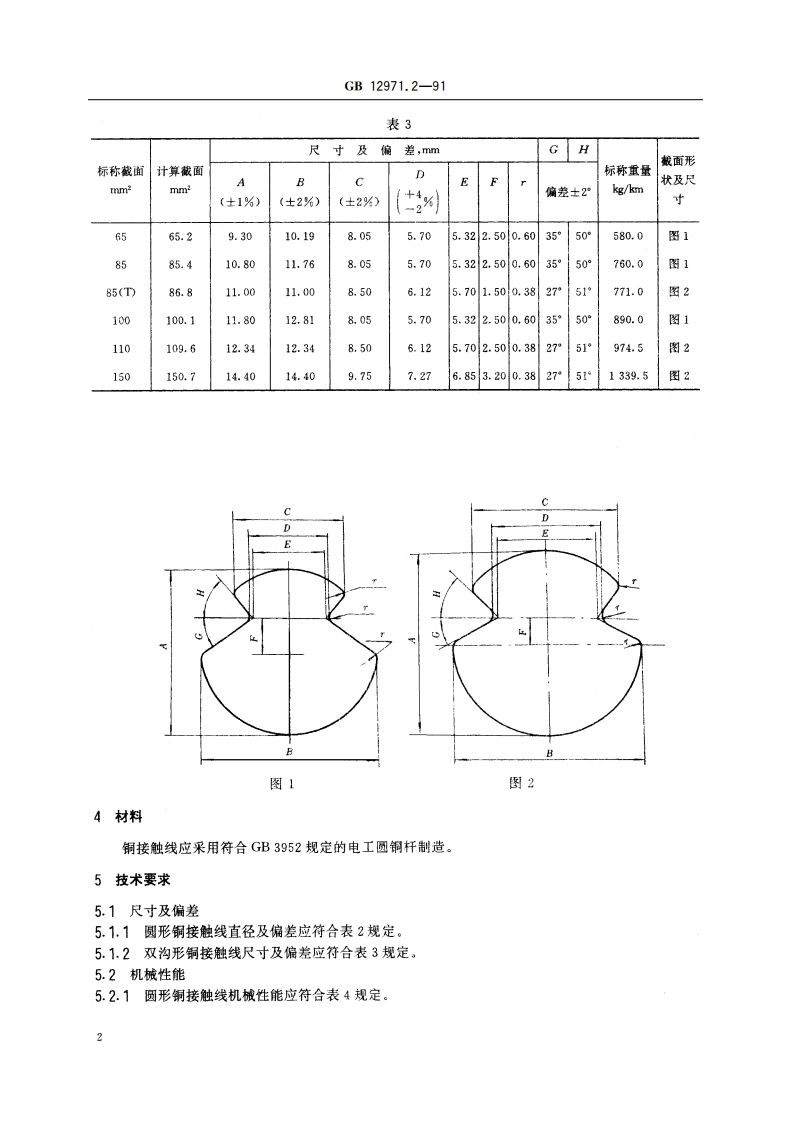 电力牵引用接触线 第2部分：铜接触线 GB 12971.2-1991.pdf_第3页