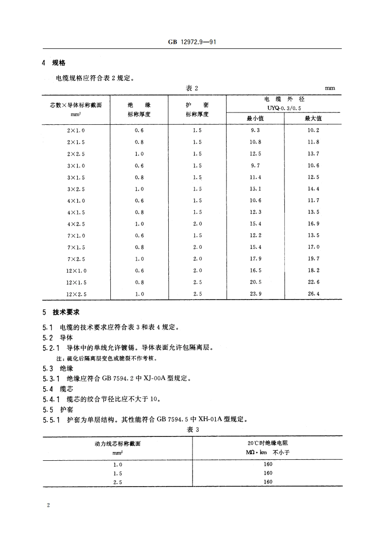 矿用橡套软电缆 第9部分：矿用移动轻型橡套软电缆 GB 12972.9-1991.pdf_第3页
