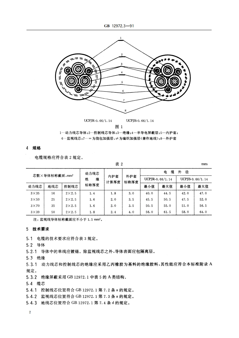 矿用橡套软电缆 第3部分：额定电压0.661.14kV采煤机屏蔽监视加强型软电缆 GB 12972.3-1991.pdf_第3页