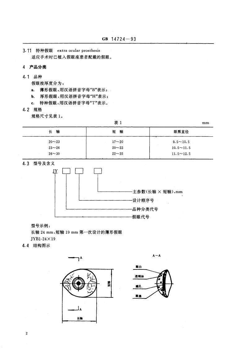 硬质假眼 GB 14724-1993.pdf_第3页