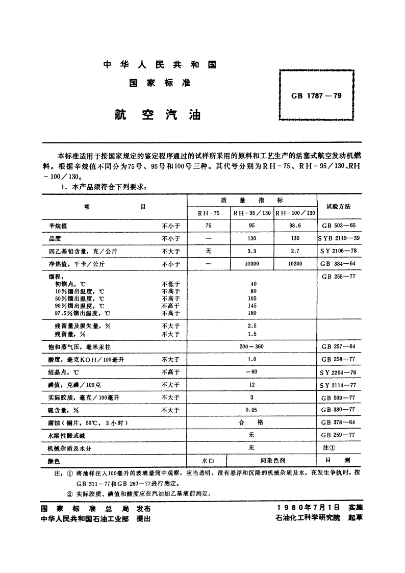 航空汽油 GB 1787-1979.pdf_第3页
