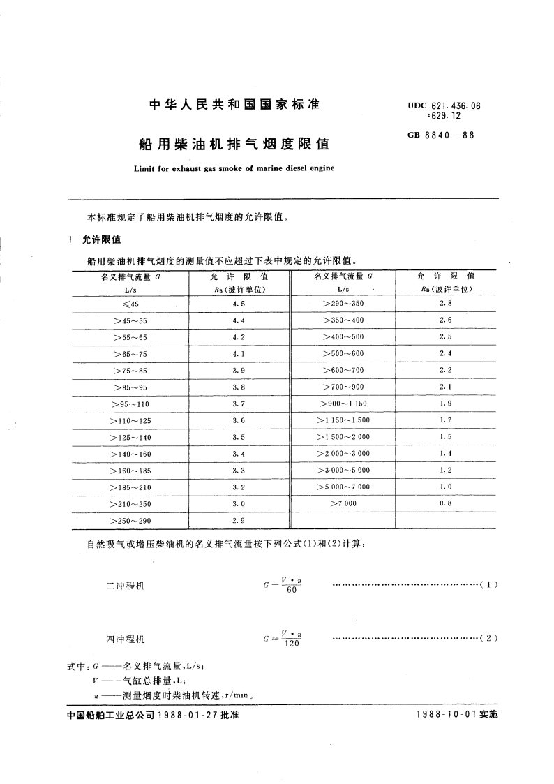 船用柴油机排气烟度限值 GB 8840-1988.pdf_第3页