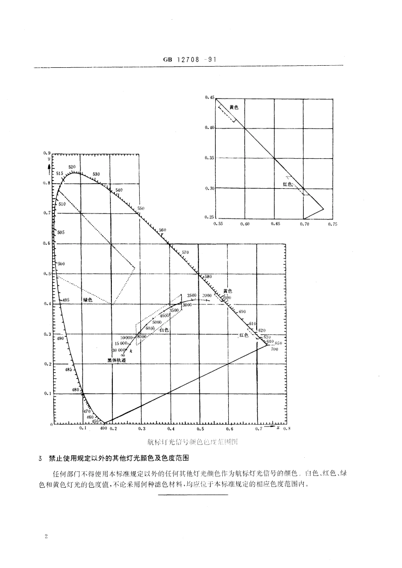 航标灯光信号颜色 GB 12708-1991.pdf_第3页