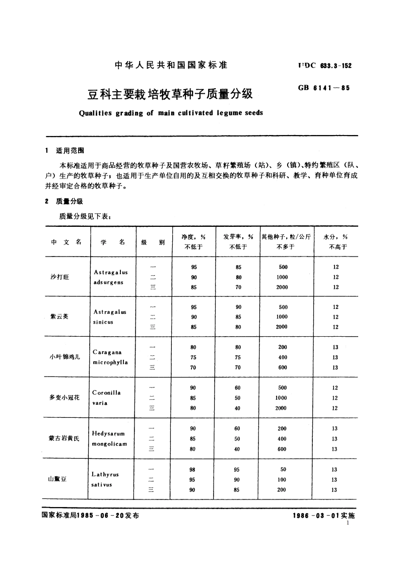 豆科主要栽培牧草种子质量分级 GB 6141-1985.pdf_第2页