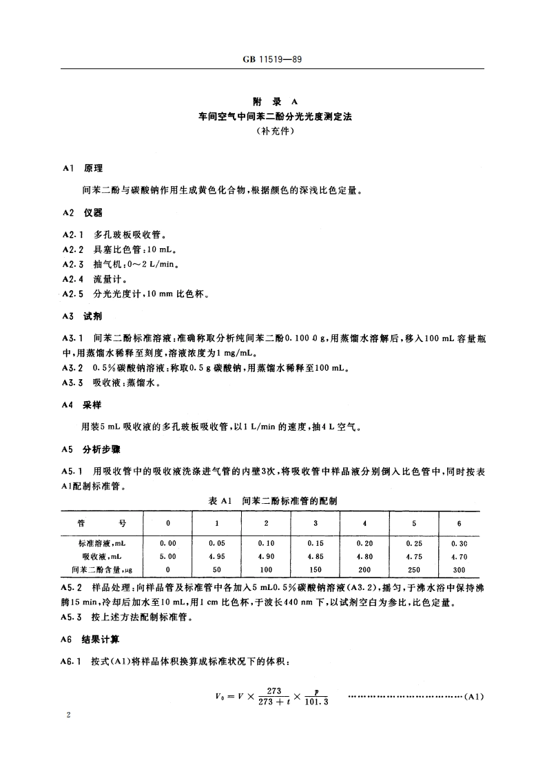车间空气中间苯二酚卫生标准 GB 11519-1989.pdf_第3页