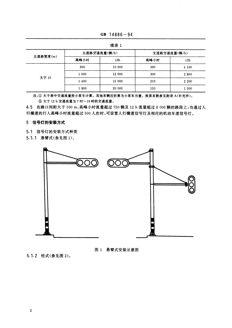 道路交通信号灯安装规范 GB 14886-1994.pdf_第3页