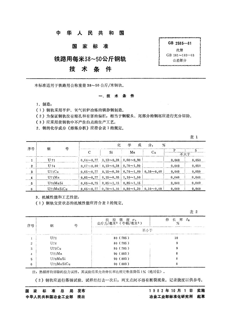 铁路用每米38～50公斤钢轨技术条件 GB 2585-1981.pdf_第3页