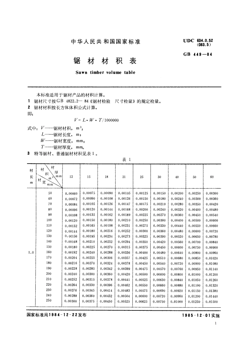 锯材材积表 GB 449-1984.pdf_第2页