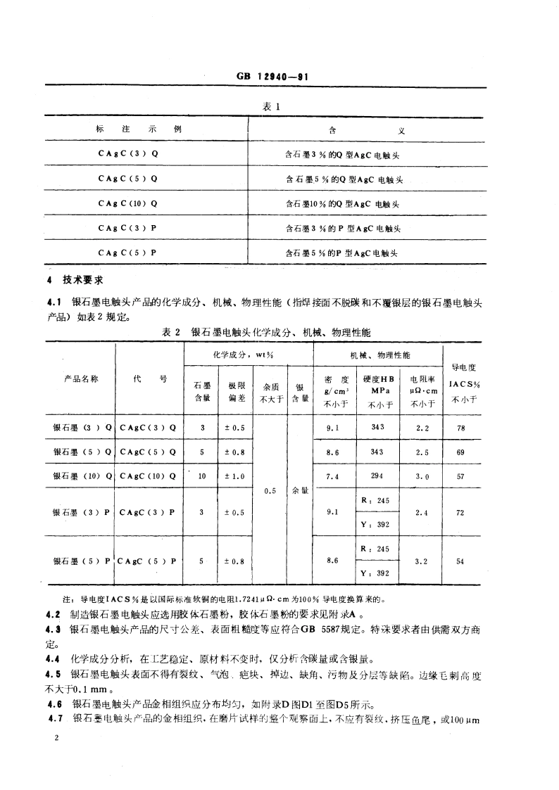 银石墨电触头技术条件 GB 12940-1991.pdf_第3页