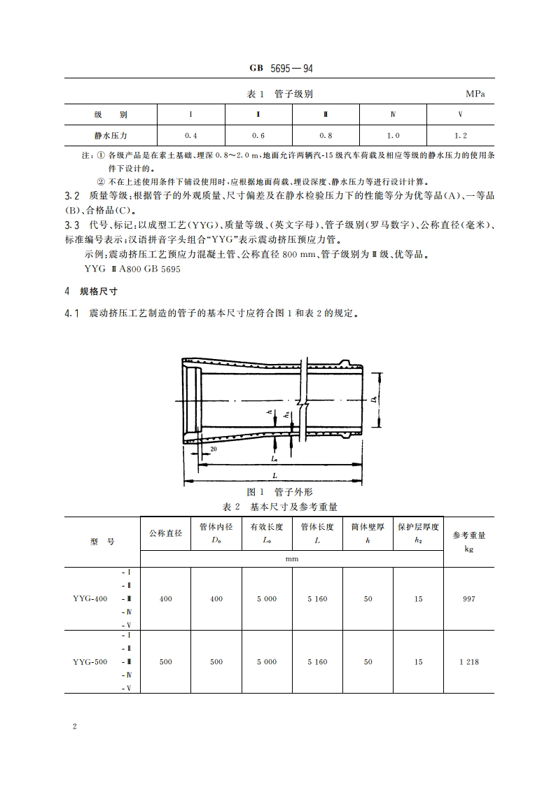 预应力混凝土输水管 (震动挤压工艺) GB 5695-1994.pdf_第3页