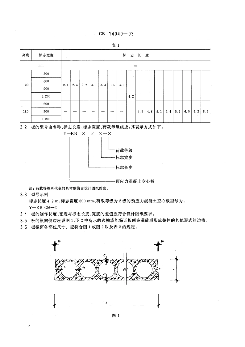 预应力混凝土空心板 GB 14040-1993.pdf_第3页