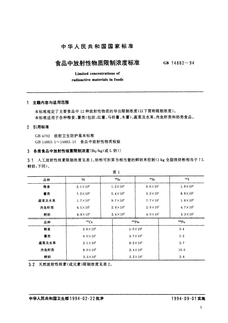 食品中放射性物质限制浓度标准 GB 14882-1994.pdf_第2页