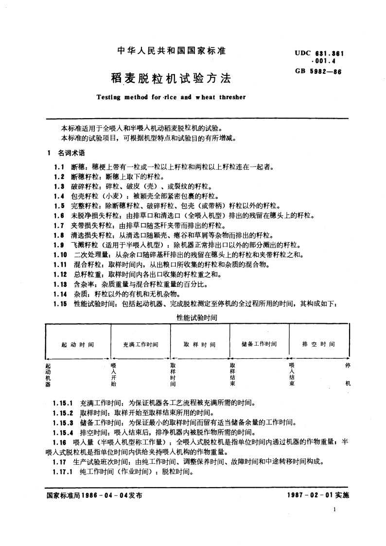 稻麦脱粒机试验方法 GBT 5982-1986.pdf_第3页