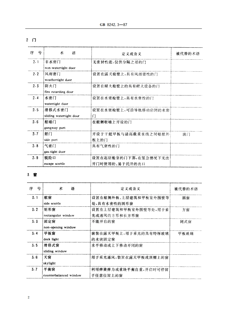 船体设备术语 船面属具 GBT 8242.3-1987.pdf_第3页