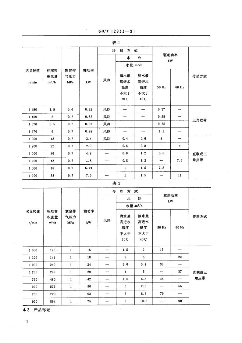 船用低压活塞式空气压缩机 GBT 12933-1991.pdf_第3页