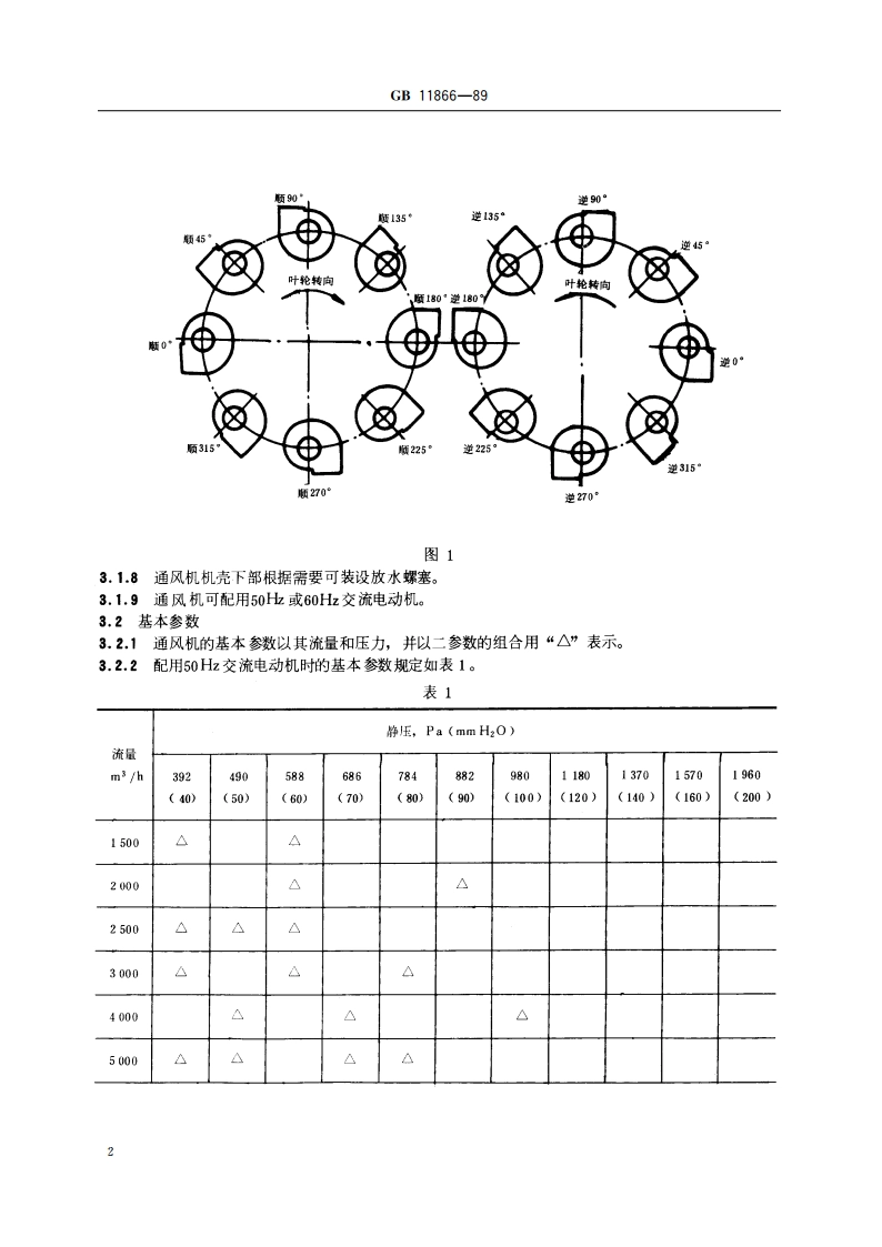 船用后向式离心通风机 GBT 11866-1989.pdf_第3页