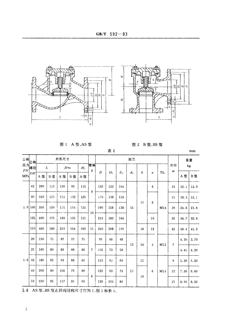 船用法兰铸铁止回阀 GBT 592-1993.pdf_第3页