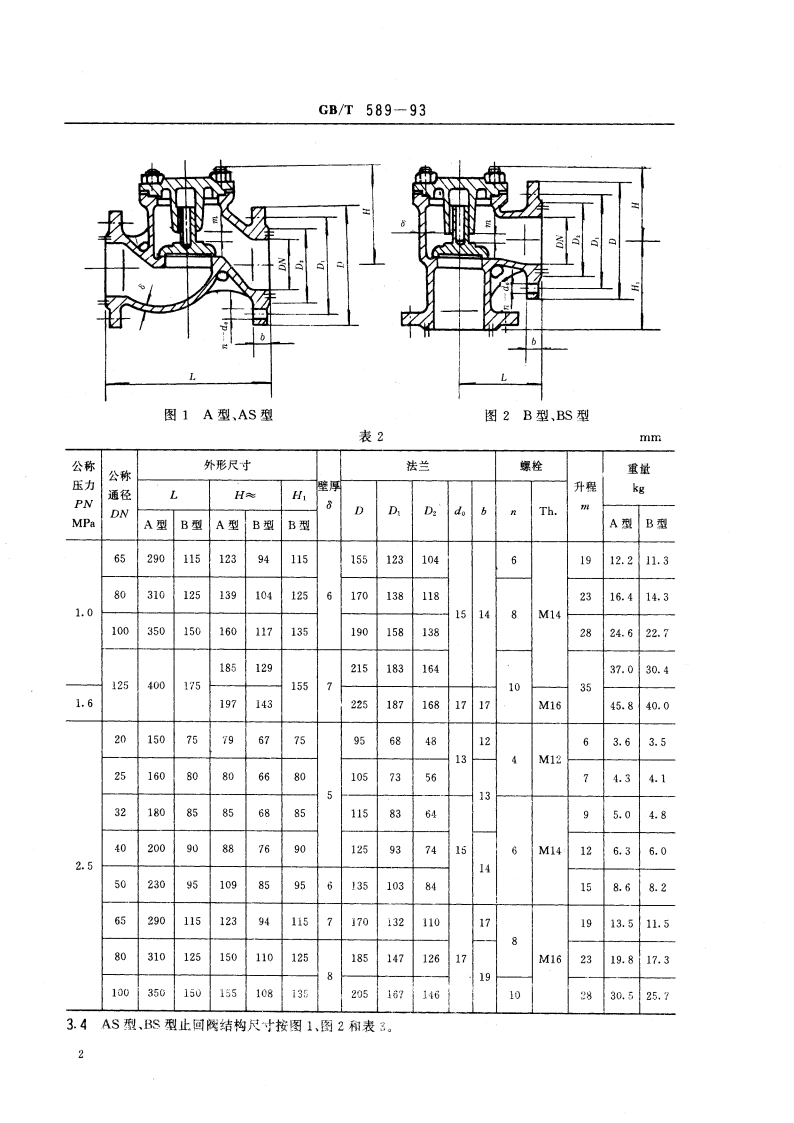 船用法兰青铜止回阀 GBT 589-1993.pdf_第3页