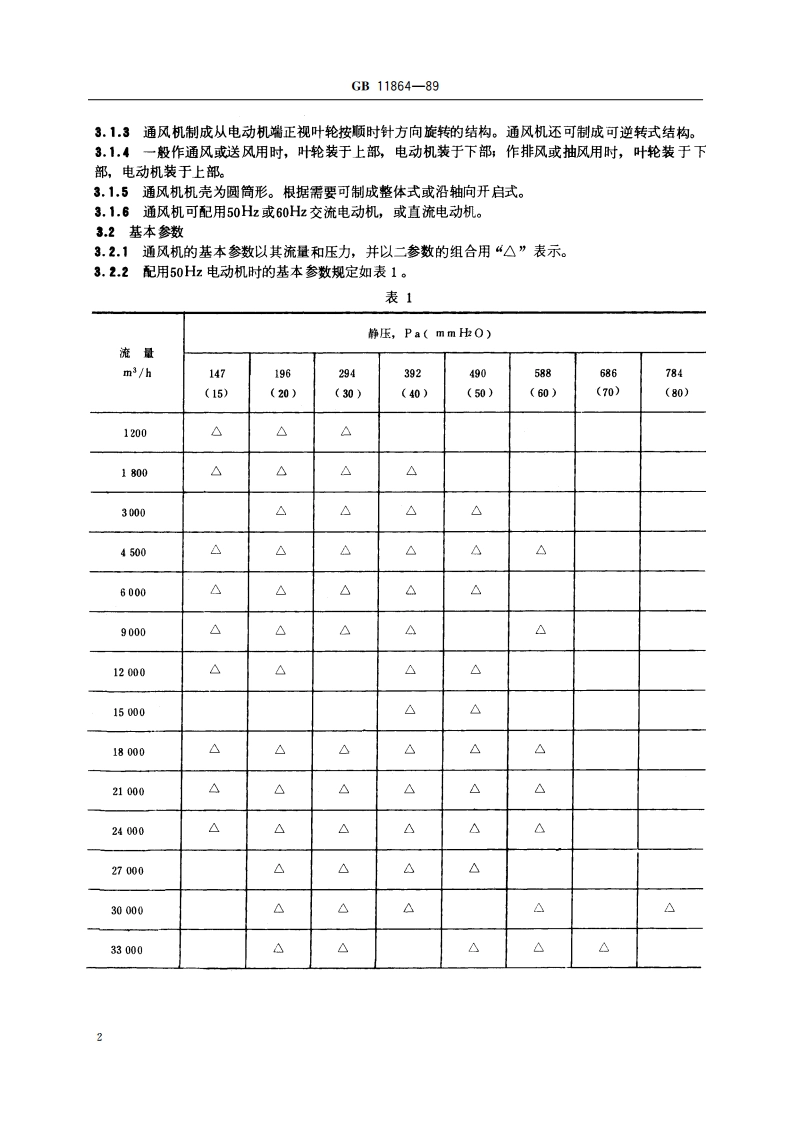 船用轴流通风机 GBT 11864-1989.pdf_第3页