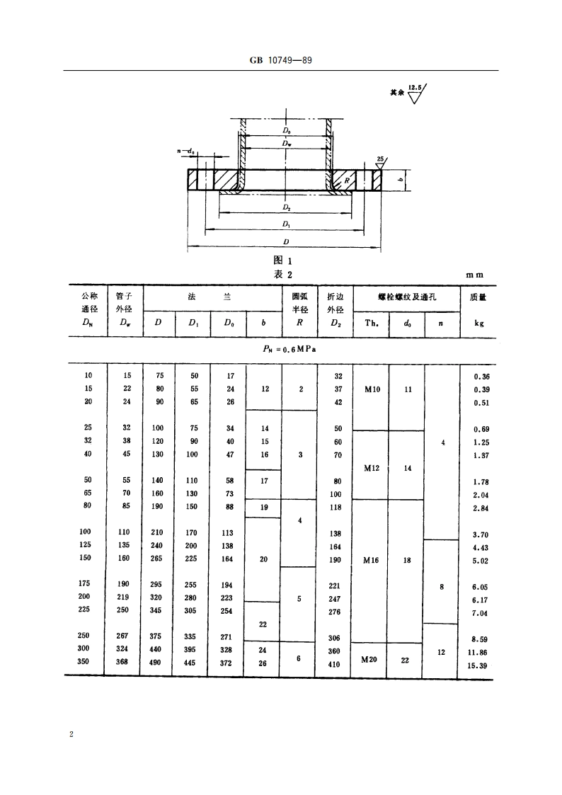 船用铜管折边松套钢法兰(四进位) GBT 10749-1989.pdf_第3页