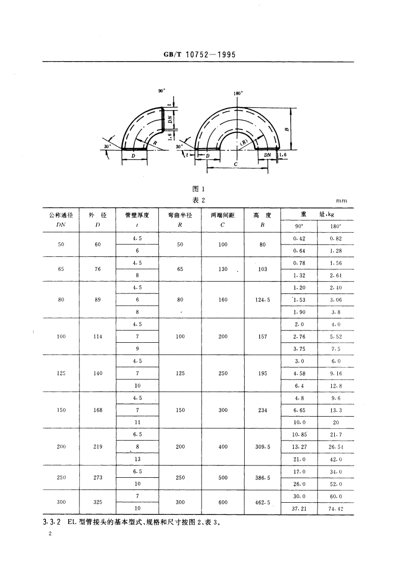 船用钢管对焊接头 GBT 10752-1995.pdf_第3页