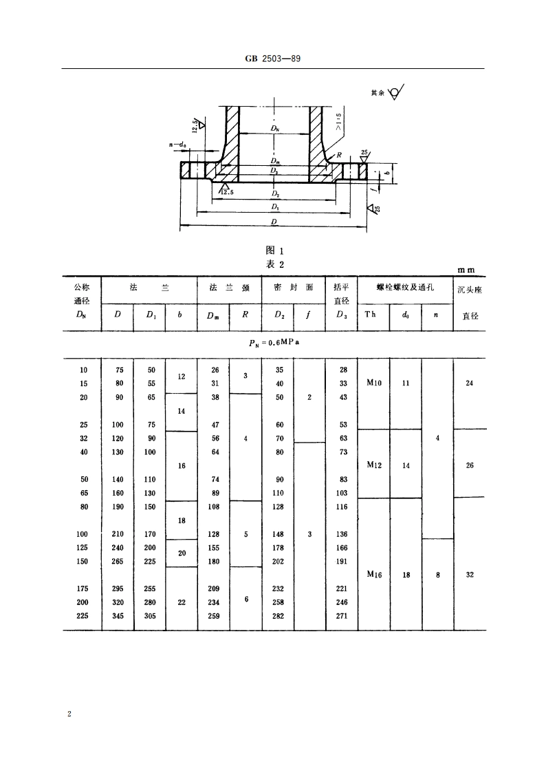 船用铸铁法兰(四进位) GBT 2503-1989.pdf_第3页