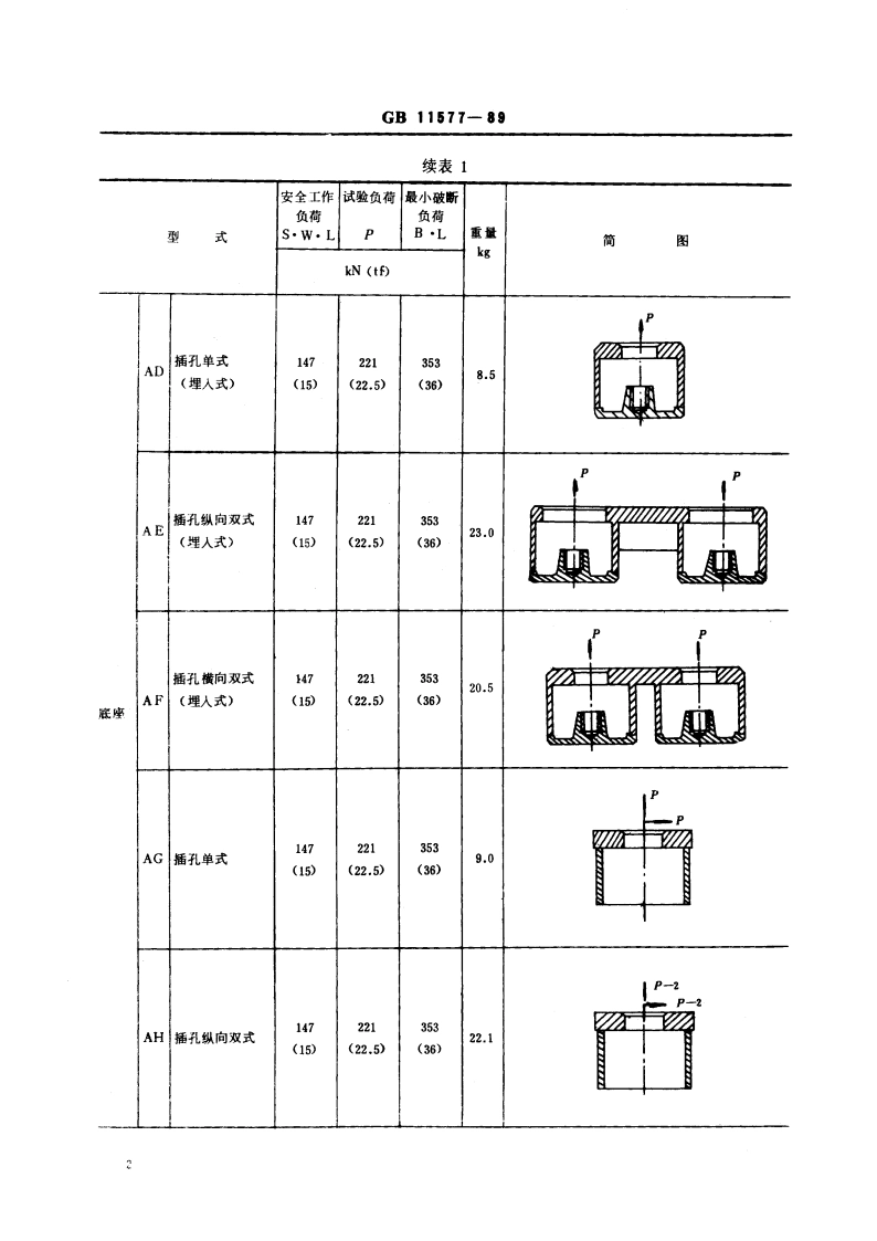 船用集装箱紧固件 GBT 11577-1989.pdf_第3页