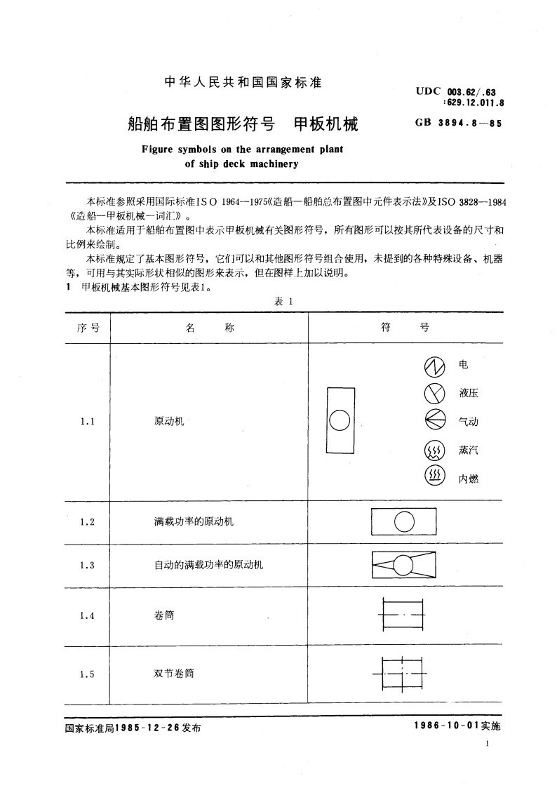 船舶布置图图形符号 甲板机械 GBT 3894.8-1985.pdf_第3页