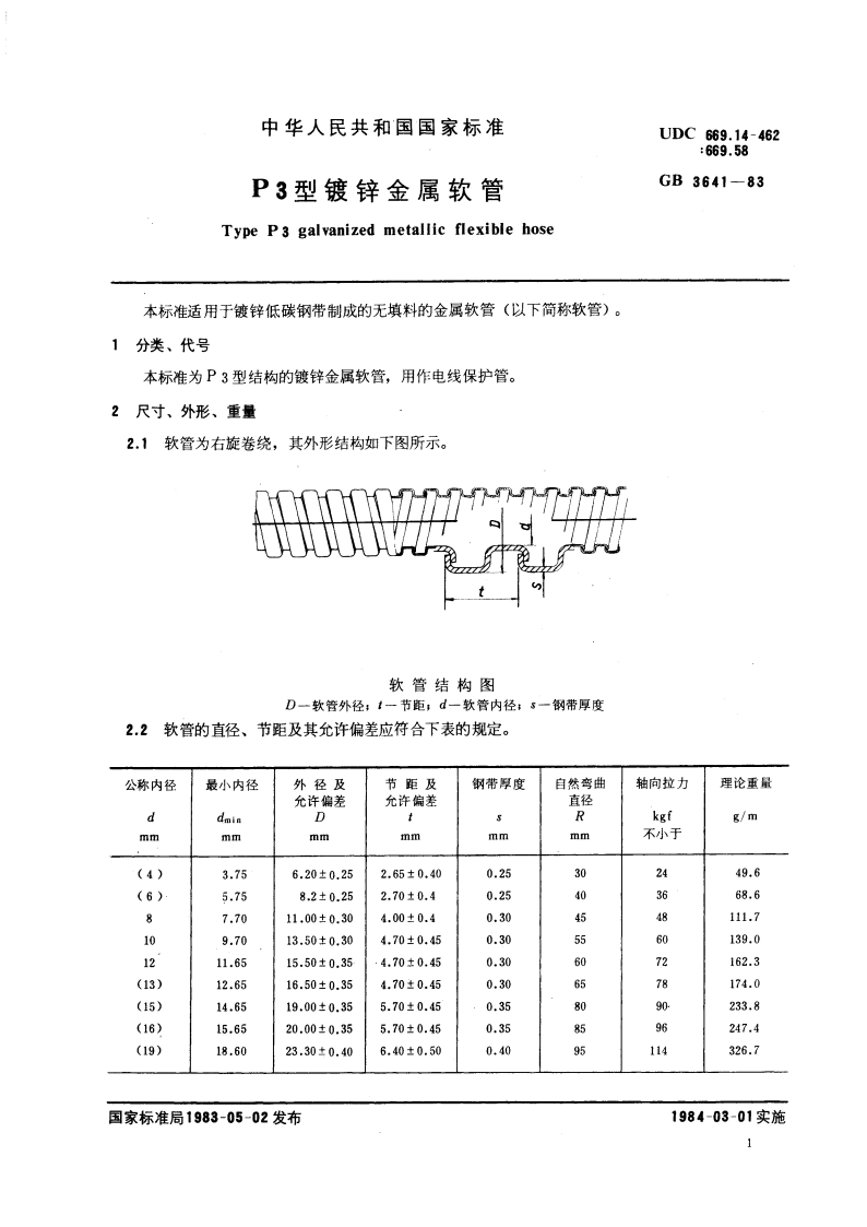 P3型镀锌金属软管 GBT 3641-1983.pdf_第3页
