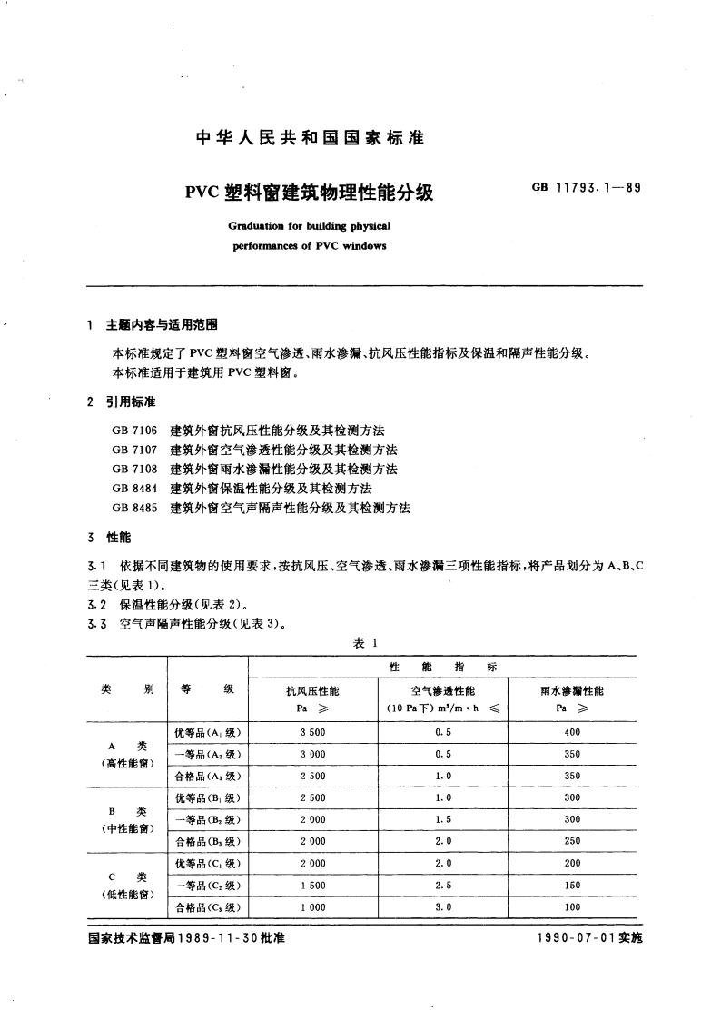 PVC 塑料窗建筑物理性能分级 GBT 11793.1-1989.pdf_第3页