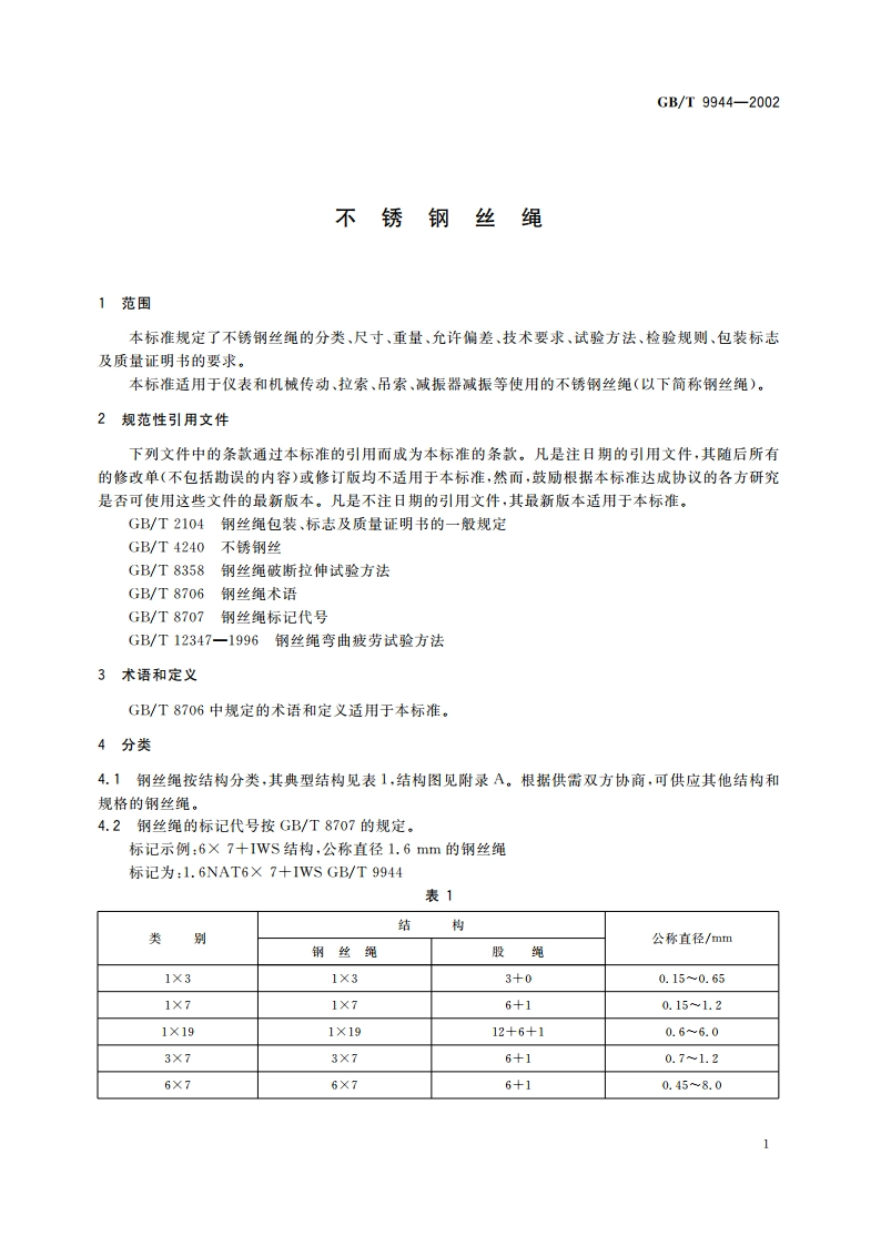 不锈钢丝绳 GBT 9944-2002.pdf_第3页