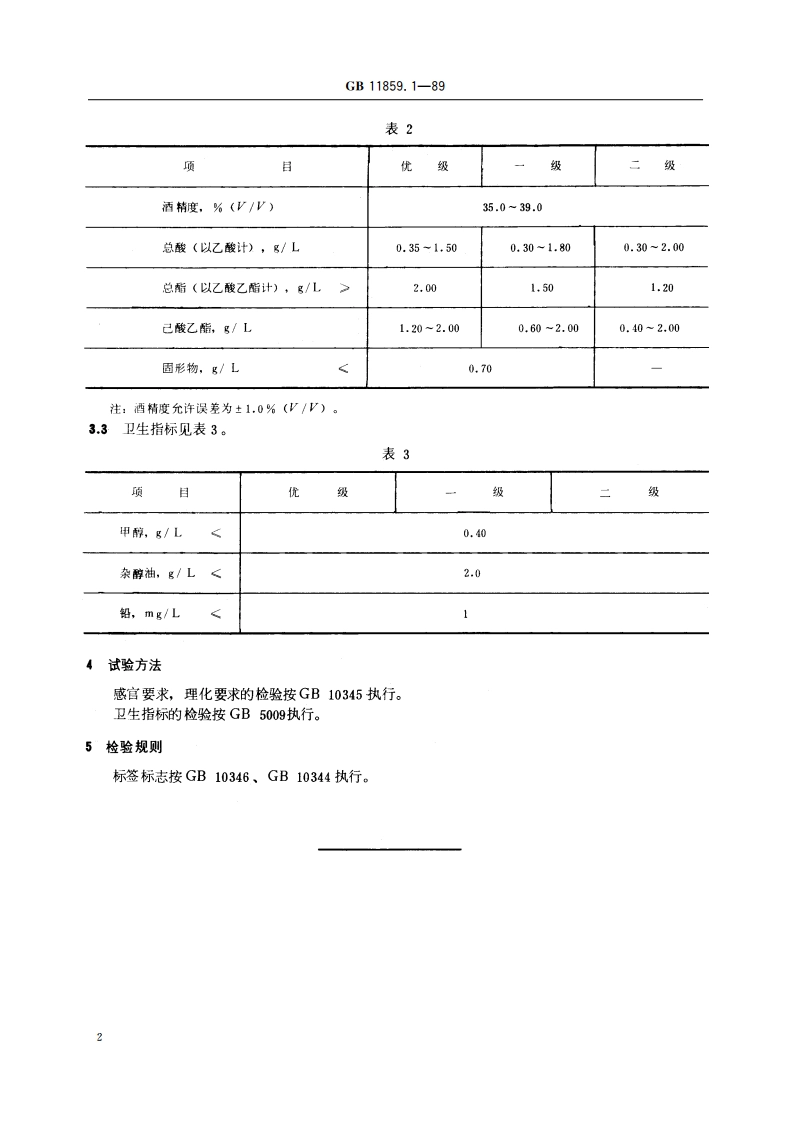 低度浓香型白酒 GBT 11859.1-1989.pdf_第3页
