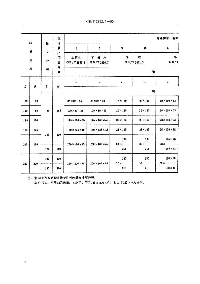 冲模滚动导向模架 对角导柱模架 GBT 2852.1-1990.pdf_第3页