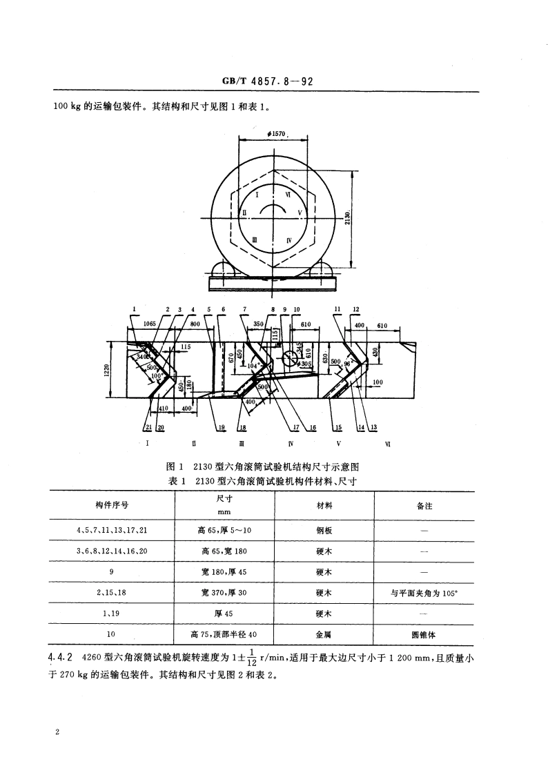 包装 运输包装件 六角滚筒试验方法 GBT 4857.8-1992.pdf_第3页