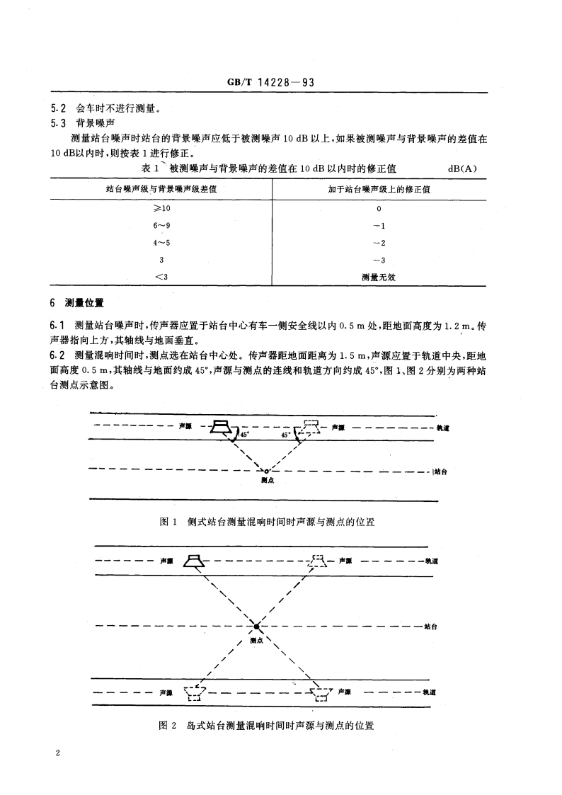 地下铁道车站站台噪声测量 GBT 14228-1993.pdf_第3页