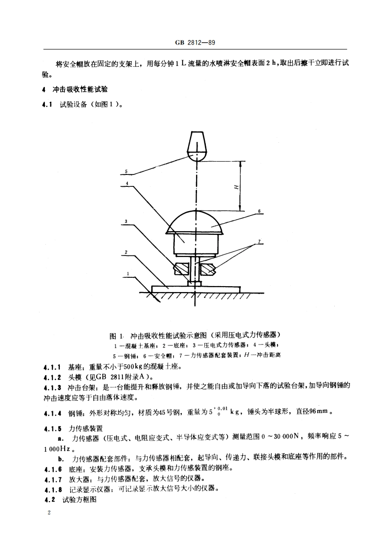 安全帽试验方法 GBT 2812-1989.pdf_第3页