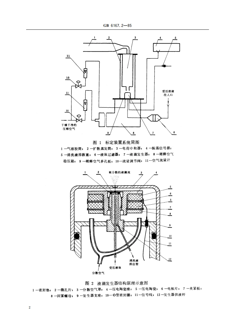 尘埃粒子计数器性能试验方法 颗粒数浓度 GBT 6167.2-1985.pdf_第3页