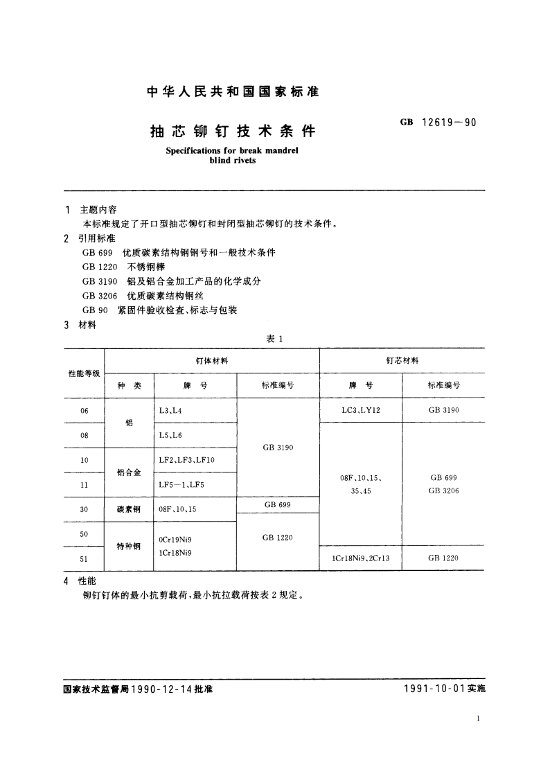抽芯铆钉技术条件 GBT 12619-1990.pdf_第2页